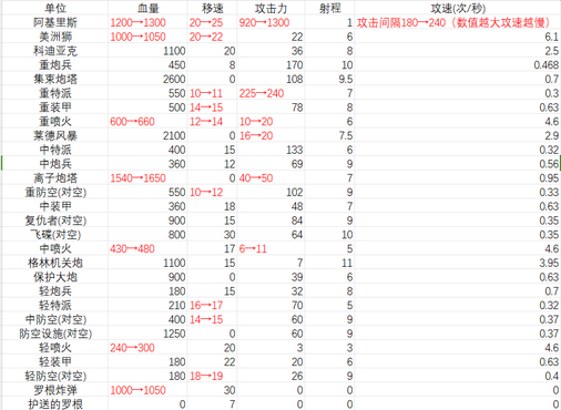 分辨率及游戏设置编辑器V1.5.1 分辨率及游戏设置编辑器V1.5.1